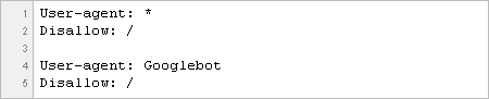 Sample Robots.txt file