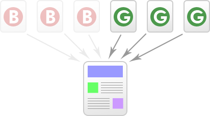 Link graph with all bad links cut