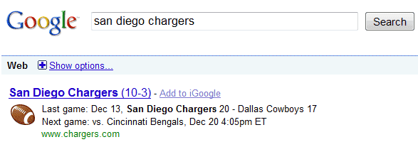 San Diego Chargers SERPs