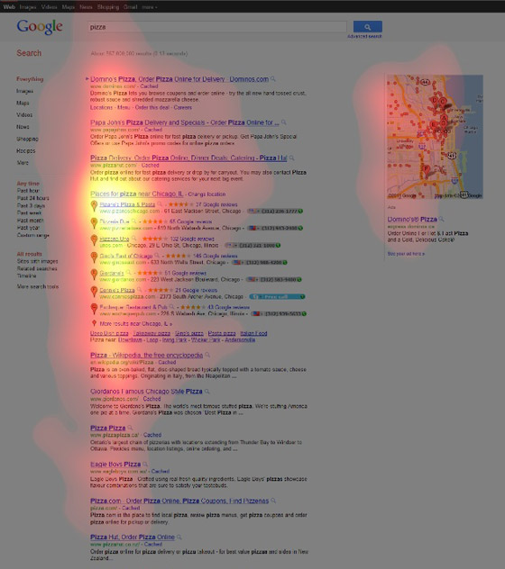 Eye-tracking data for "pizza"