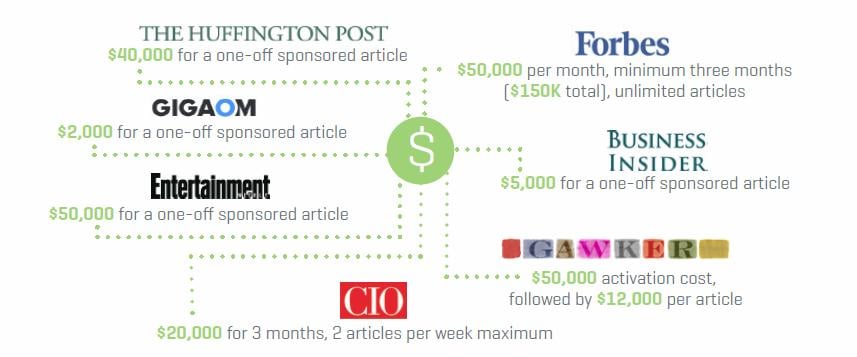 Pricing-on-large-publications.jpg