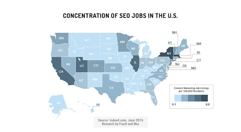 seo job concentration