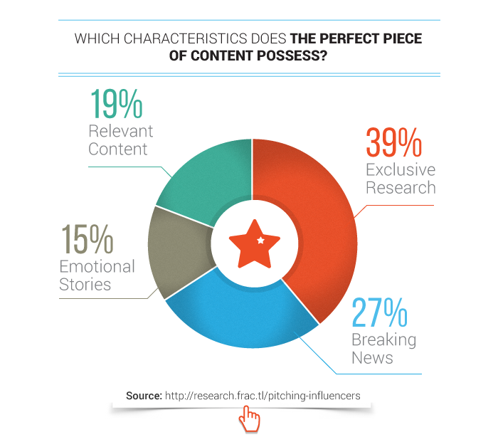 pie-chart.png